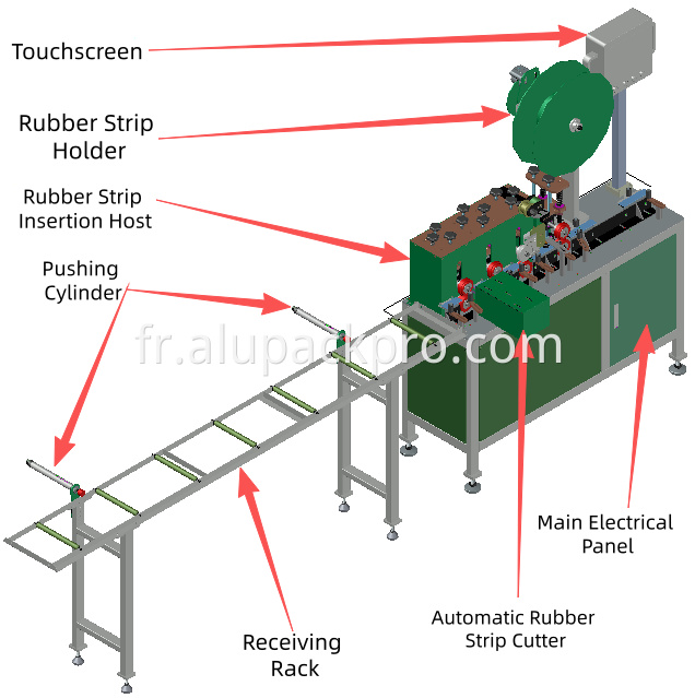Rubber Strip Inserting Machine For Aluminum Profiles